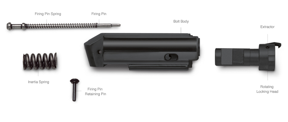 Stoeger Inertia Driven